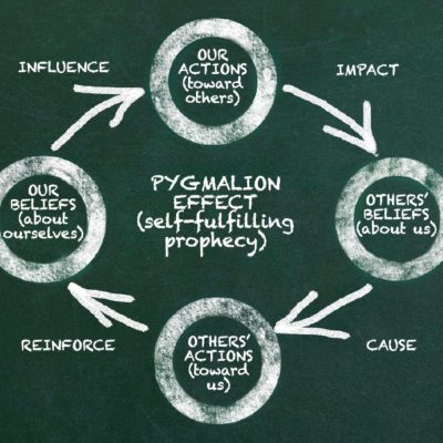 Infinitely Curious: “The Pygmalion Effect” | 31 Aug. 2025